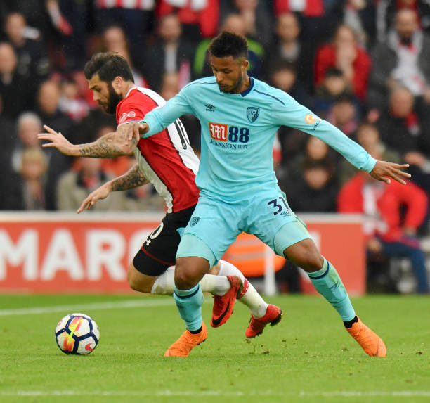 体系和个人 体系和个人