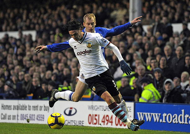 了英冠最高 了英冠最高